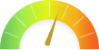 compteur de risque