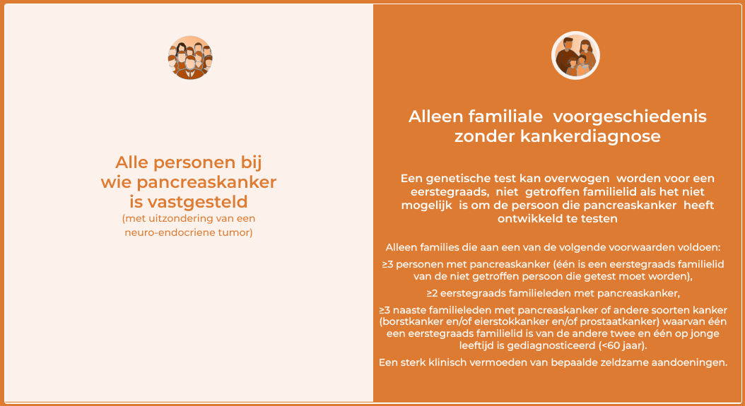 DNA Onderzoek Pancreaskanker