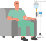 chemotherapie via een infuus
